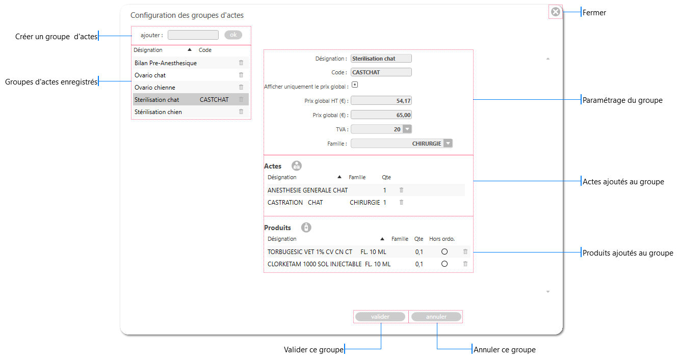 Configuration groupes d'actes