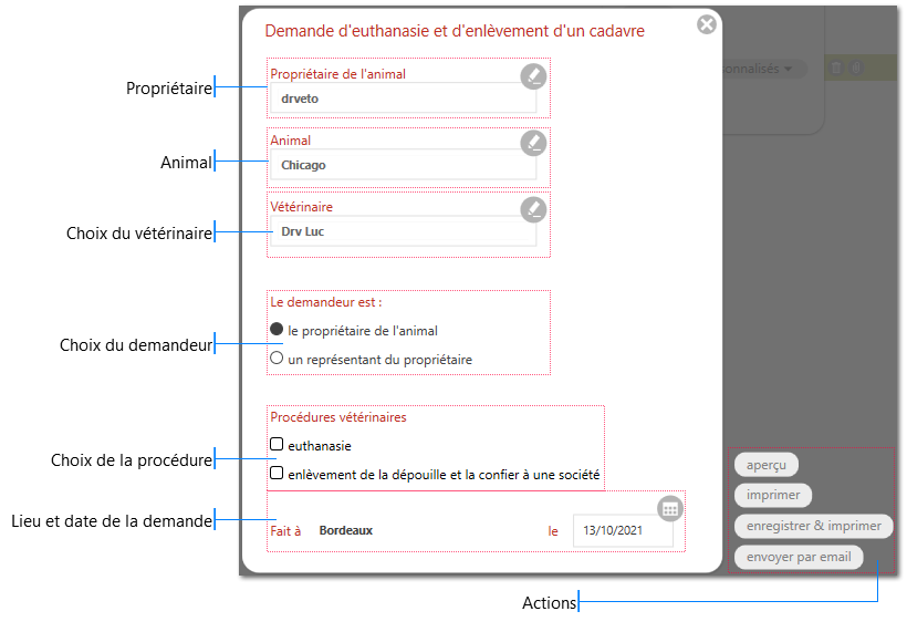 Demande d'euthanasie et d'enlèvement