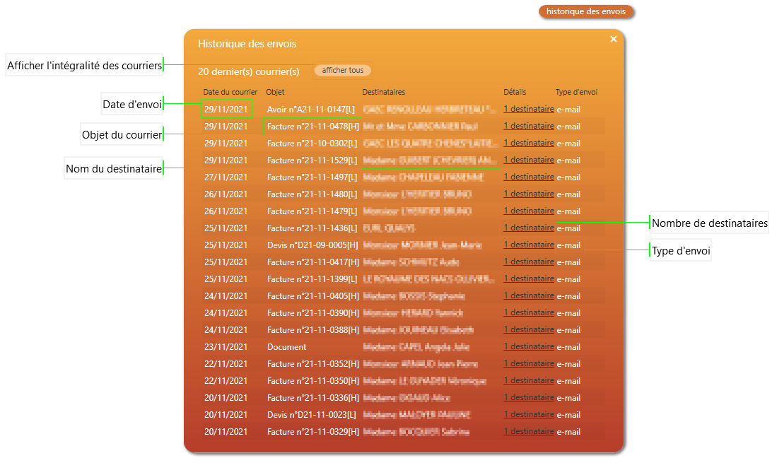 Historique des envois