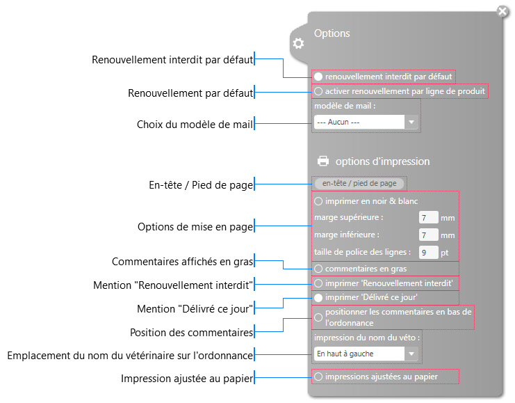 Options d'ordonnance