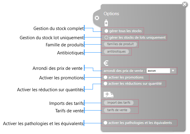Options du module Produits