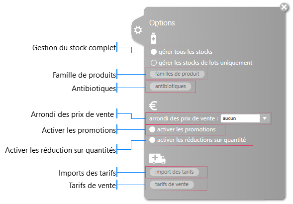 Options du module Produits