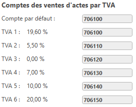 6. Racine des comptes de TVA des actes 