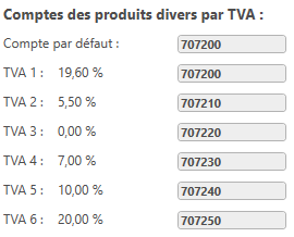 7. Racine des comptes de TVA 
des produits non médicament 