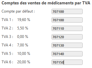 8. Racine des comptes de TVA 
des produits médicament