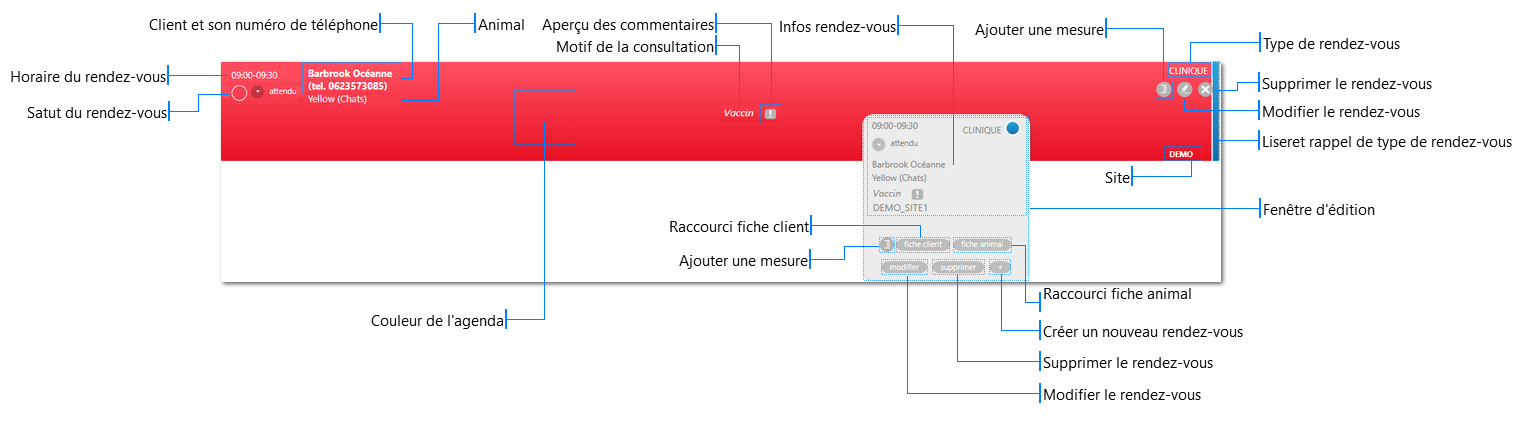 Rendez-vous