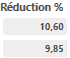 3. Réduction