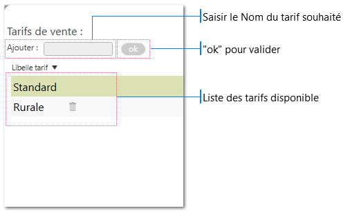 Tarifs de vente