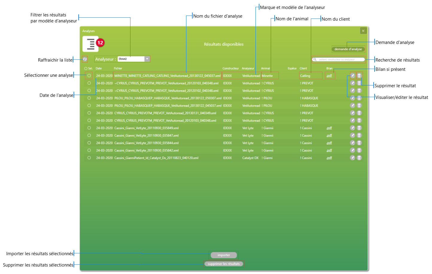 Widget Analyses